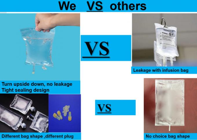 Wholesale Cheap Medical PVC Infusion Bag Saline Sodium Chloride Drip Bag100ml 250 Cc Two Ports IV PVC Infusion Bag
